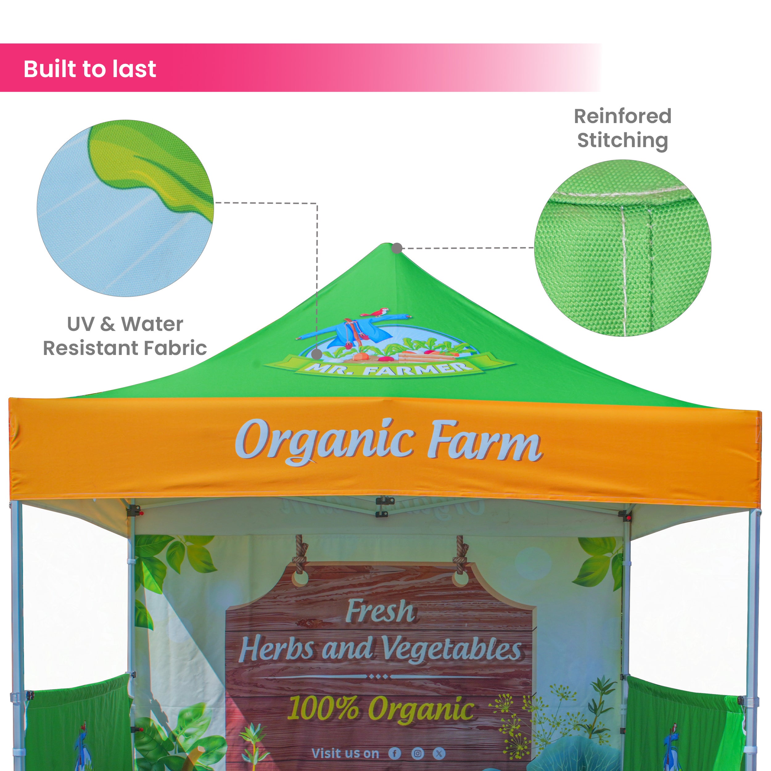 Which Is The Best Tent To Buy