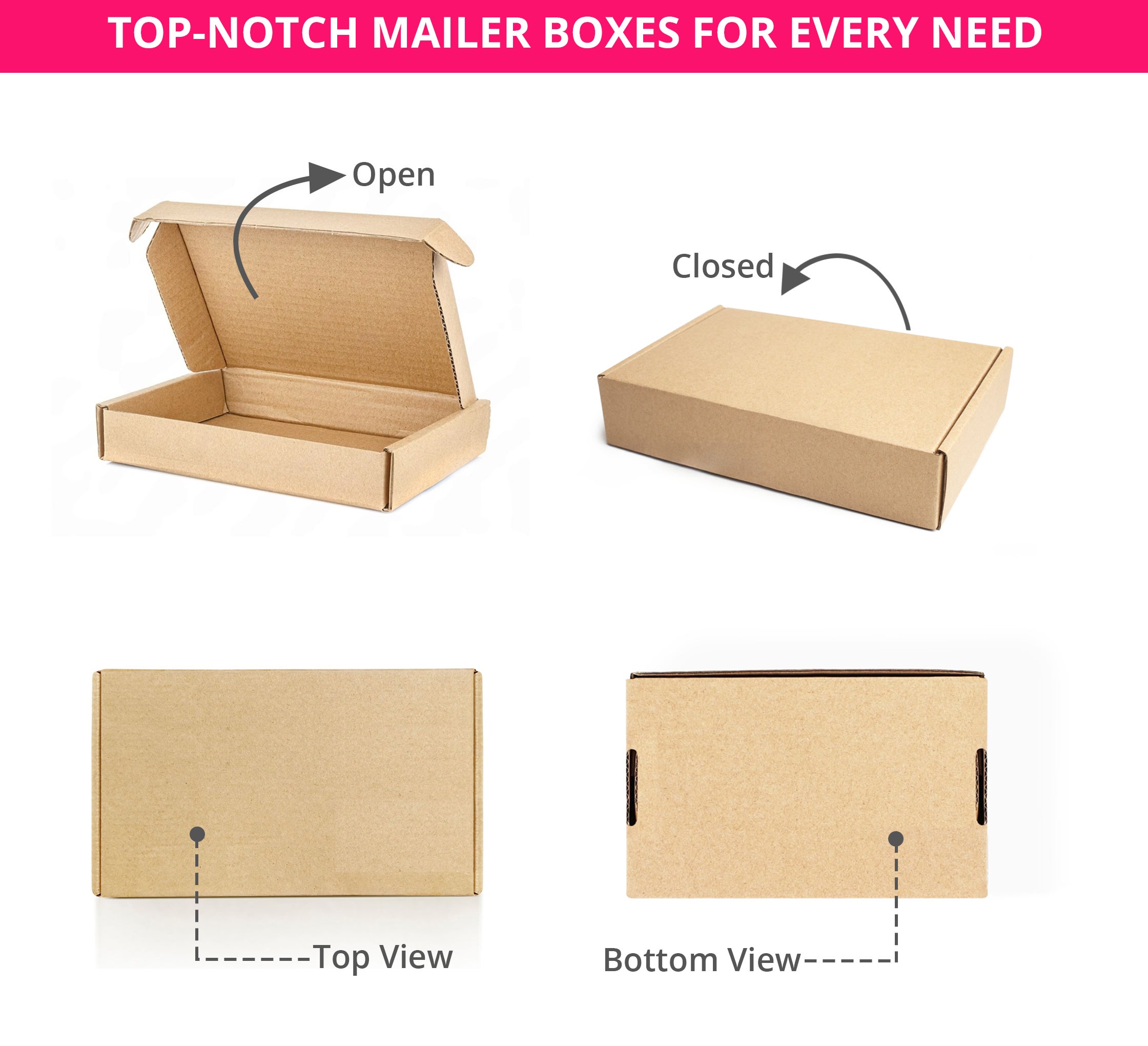 De top 14 beveiligde e-mailproviders