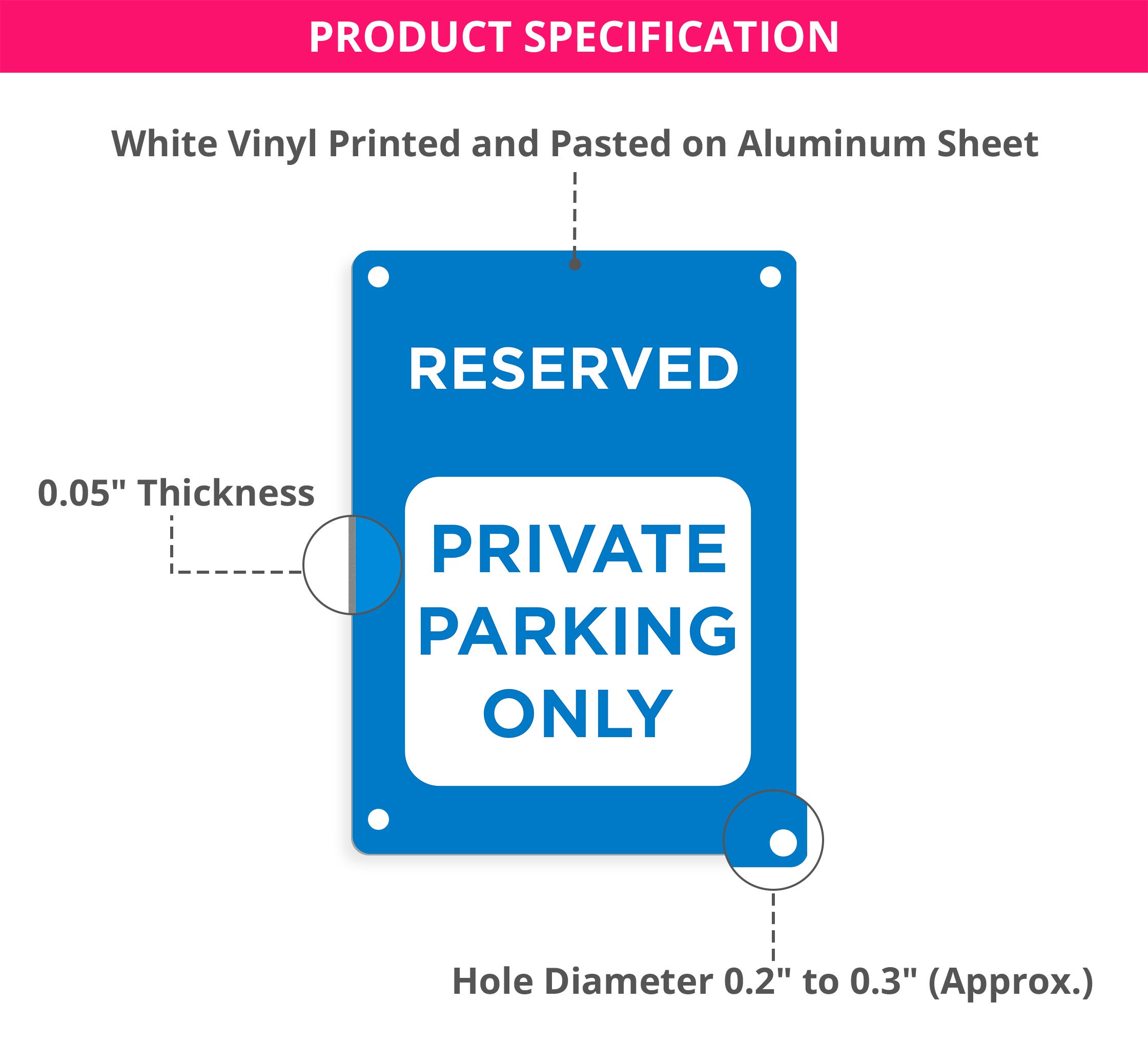 Shop Premium Quality 'Private Parking' Signs | Best of Signs
