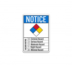 NFPA Hazard Rating Notice Aluminum Sign (Non Reflective)