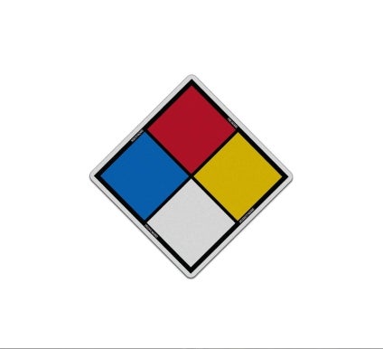 NFPA Placard Kits Aluminum Sign (Reflective)