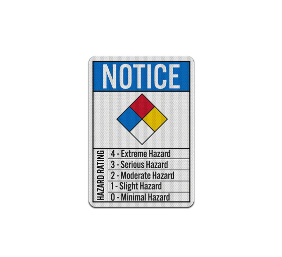 NFPA Guides Hazard Rating Decal (EGR Reflective)