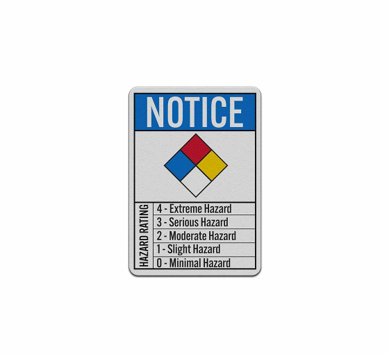 NFPA Guides Hazard Rating Decal (Reflective)