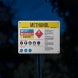 Custom HIMG Methanol Aluminum Sign (Reflective)