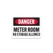 OSHA Meter Room, No Storage Decal (Non Reflective)