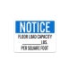 OSHA Notice Floor Load Capacity Decal (Non Reflective)