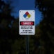 No Smoking No Open Flames Aluminum Sign (EGR Reflective)