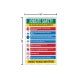 Jobsite Safety Corflute Sign (Reflective)