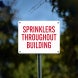 Sprinklers Throughout Building Aluminum Sign (Non Reflective)