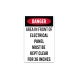 Electrical Panel Must Be Kept Clear Decal (Non Reflective)