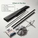 Blade-Flags-Includes