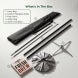 Feather-Flags-Includes