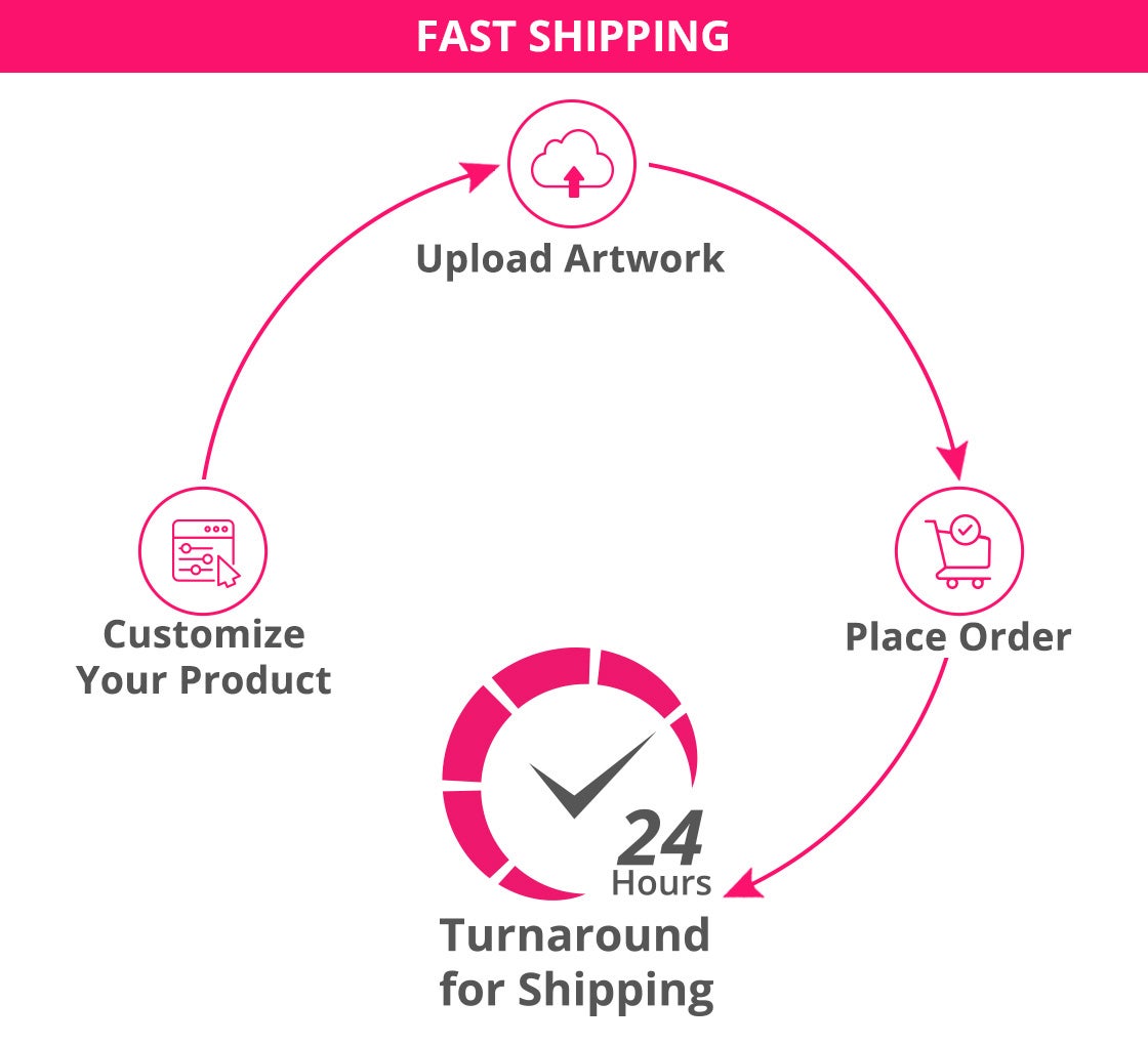 No Smoking Yard Signs